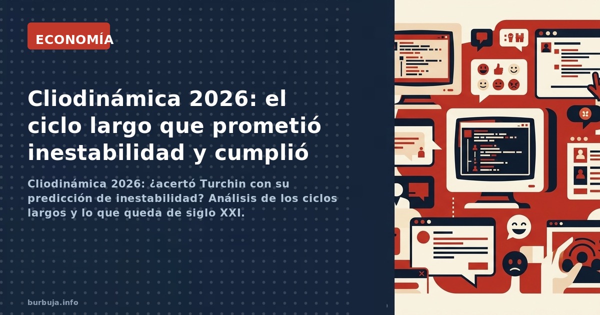 Cliodinámica: el modelo que acertó y el 2026 que define el futuro