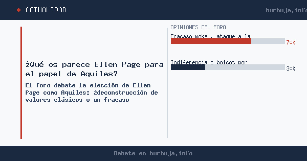 Debate en Burbuja sobre la posible elección de Ellen Page como Aquiles: ¿Es el fin de la épica clásica o una maniobra de prop