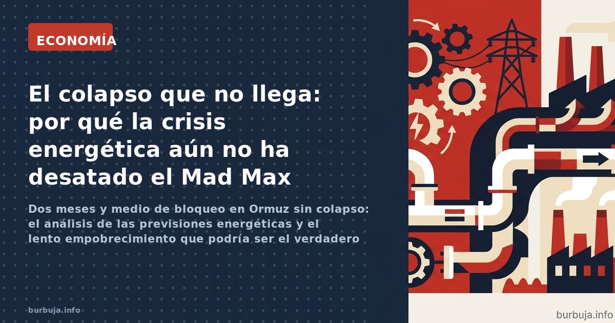 Dos meses y medio de bloqueo en Ormuz sin colapso: el análisis de las previsiones energéticas y el lento empobrecimiento que 