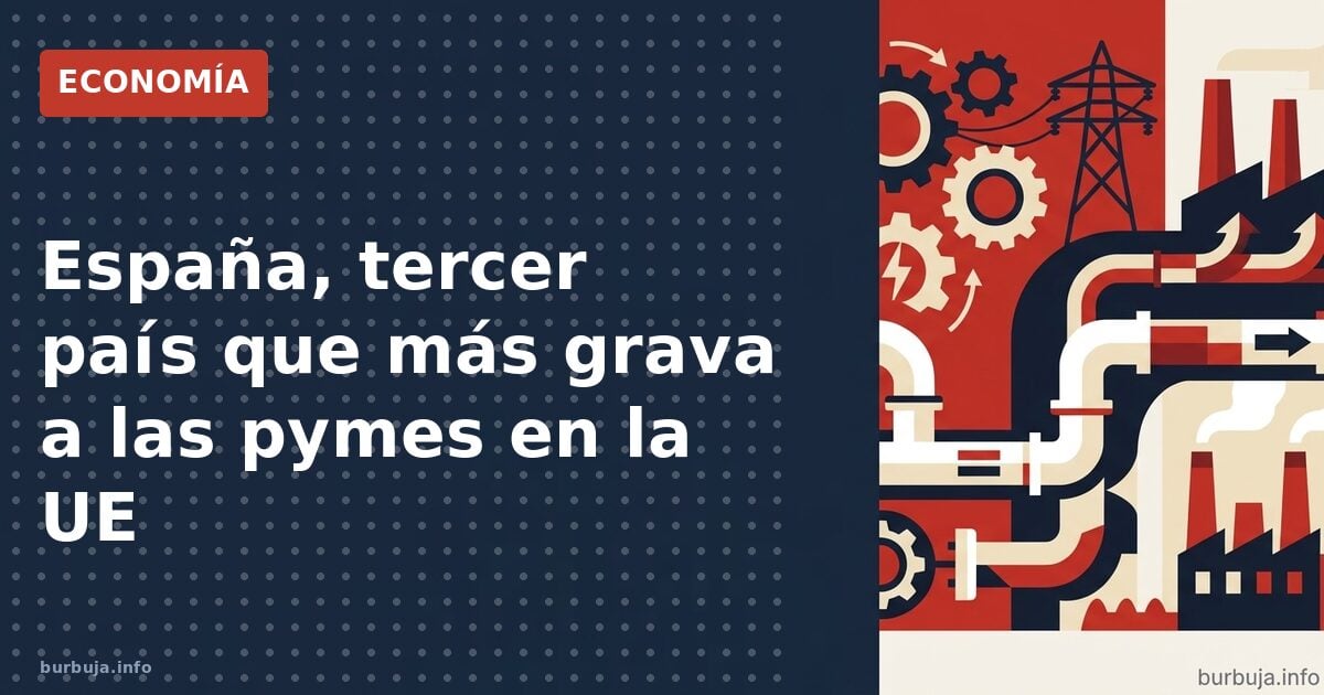 España: tercera en presión fiscal a pymes en la UE