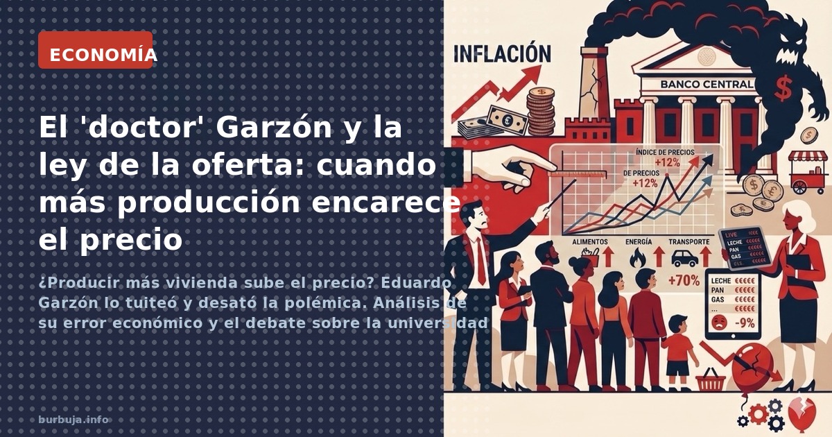 ¿Producir más vivienda sube el precio? Eduardo Garzón lo tuiteó y desató la polémica. Análisis de su error económico y el deb