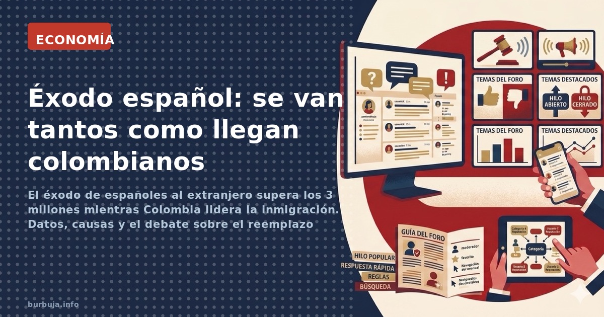 El éxodo de españoles al extranjero supera los 3 millones mientras Colombia lidera la inmigración. Datos, causas y el debate 
