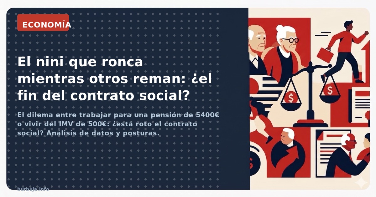 El dilema entre trabajar para una pensión de 5400€ o vivir del IMV de 500€: ¿está roto el contrato social? Análisis de datos 