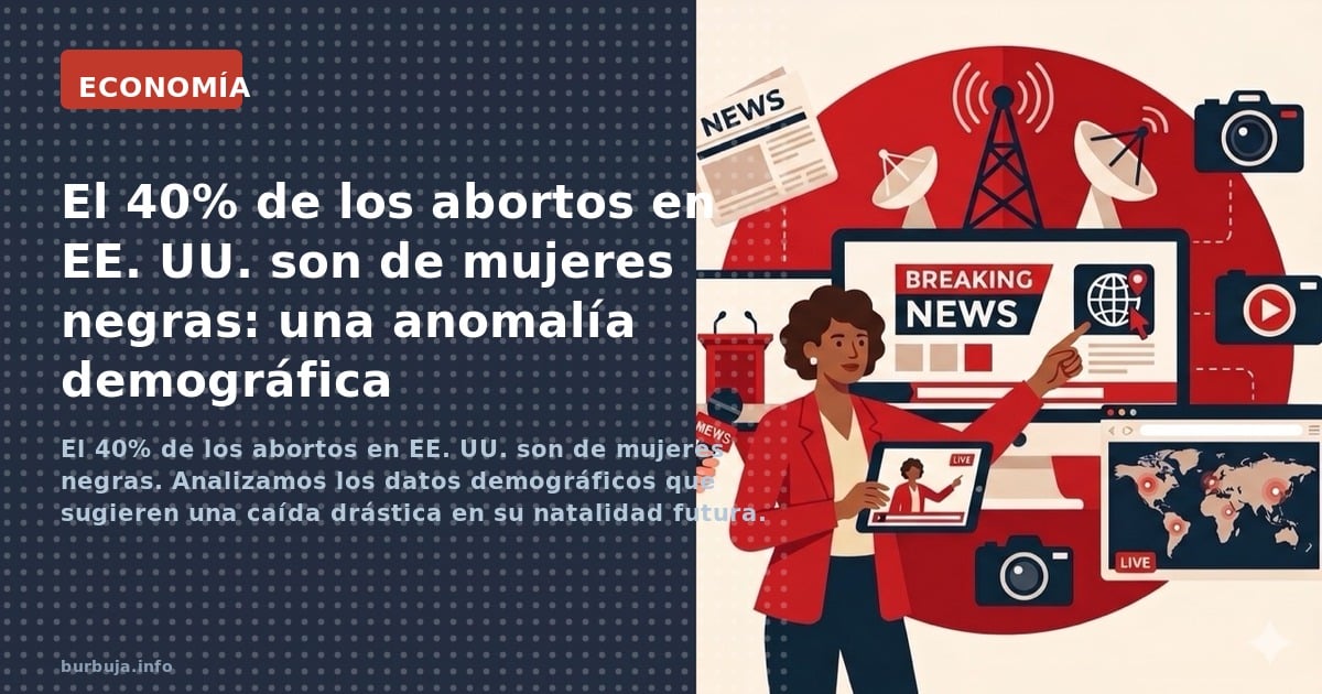 El 40% de los abortos en EE. UU. son de mujeres negras. Analizamos los datos demográficos que sugieren una caída drástica en 