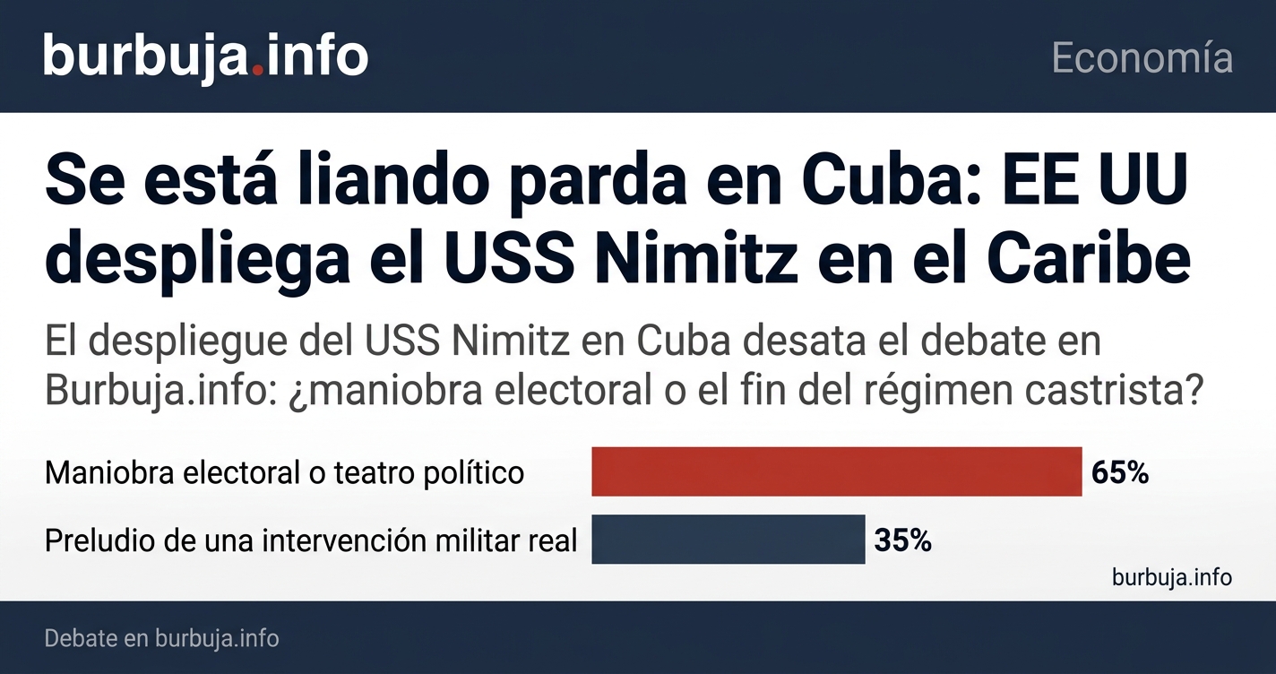 El despliegue del USS Nimitz frente a Cuba desata el debate: ¿intervención inminente o teatro electoral de Washington? Anális