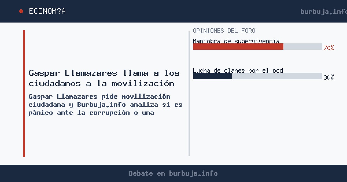 Gaspar Llamazares pide movilización y en Burbuja.info analizan el pánico de la izquierda ante la justicia. ¿Defensa de ideale