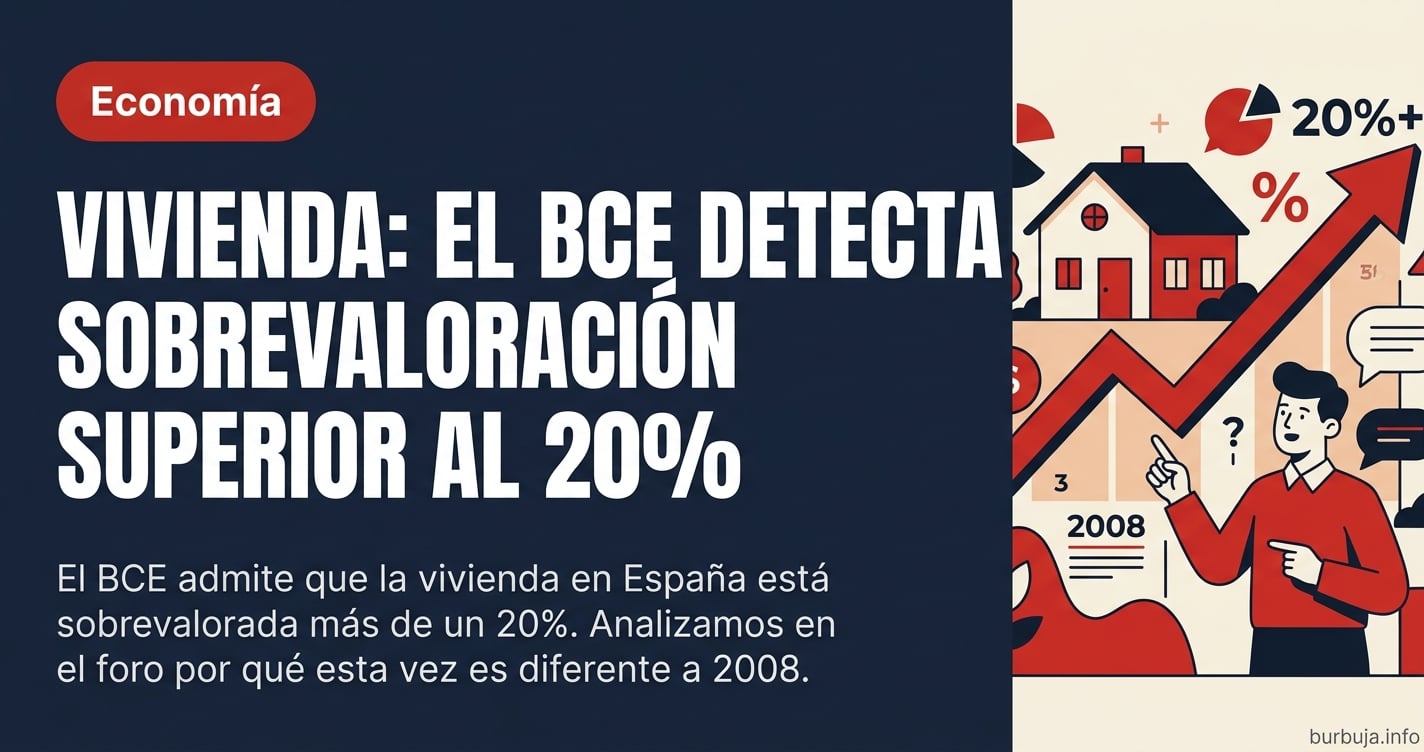 El BCE detecta una sobrevaloración del 20% en la vivienda en España, superando la media europea. Analizamos la brecha entre s