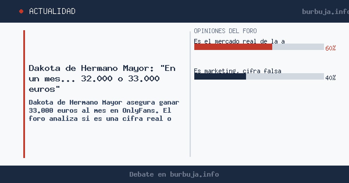 Dakota de Hermano Mayor asegura ganar 33.000 euros al mes en OnlyFans. ¿Realidad o marketing? Analizamos el escepticismo de l