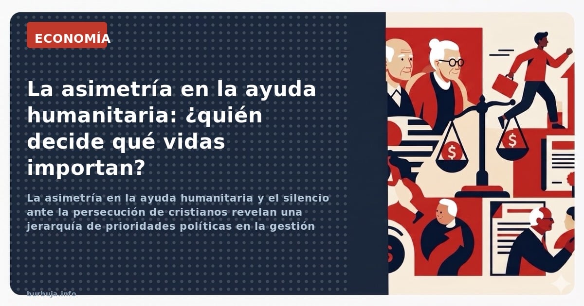 La asimetría en la ayuda humanitaria y el silencio ante la persecución de cristianos revelan una jerarquía de prioridades pol