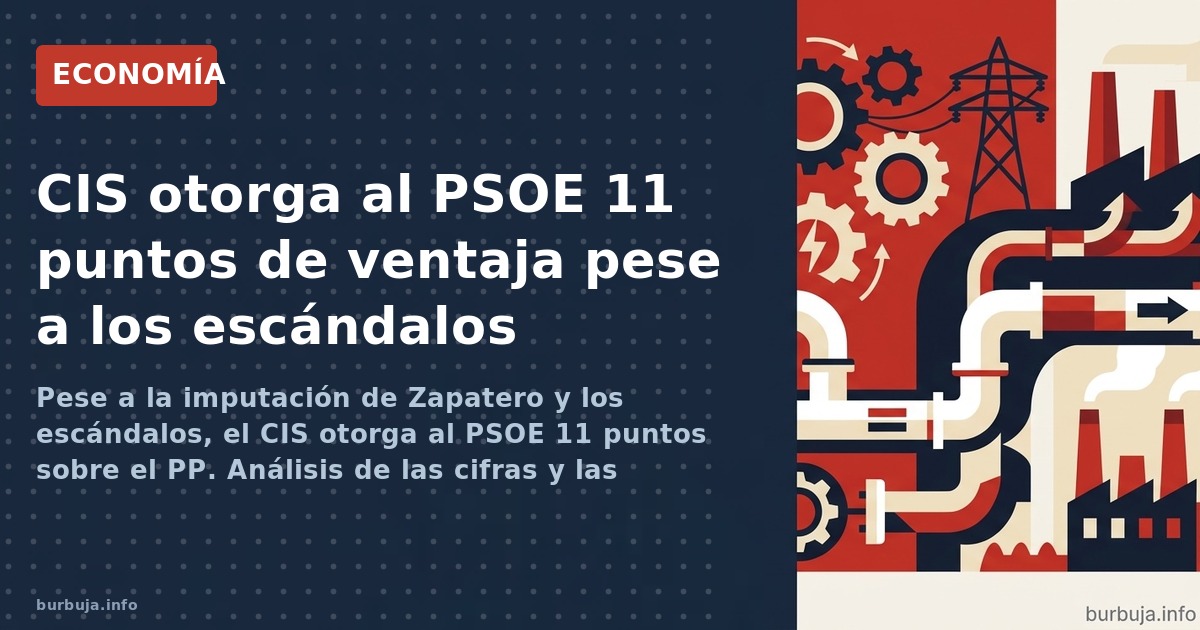 El CIS otorga al PSOE 11 puntos de ventaja sobre el PP en mayo, pese a los escándalos judiciales. ¿Encuesta fiable o cocina e