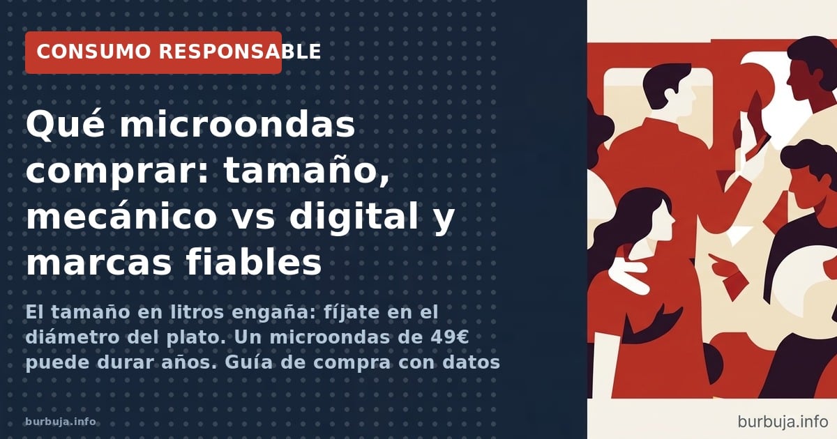 El tamaño en litros engaña: fíjate en el diámetro del plato. Un microondas de 49€ puede durar años. Guía de compra con datos 