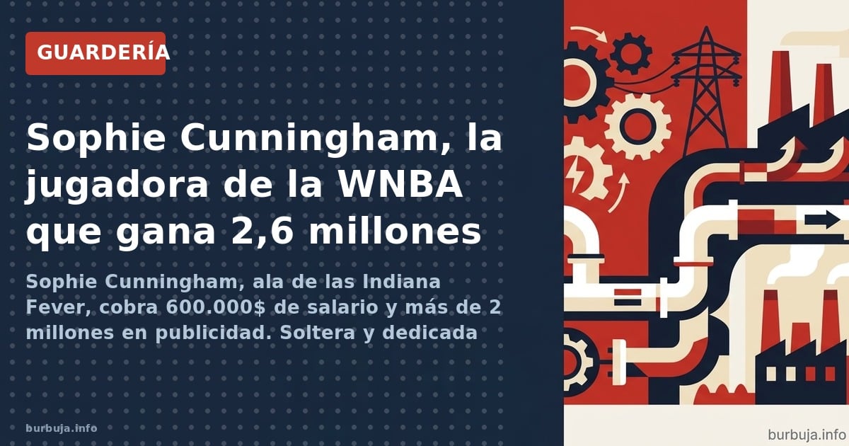 Sophie Cunningham, ala de las Indiana Fever, cobra 600.000$ de salario y más de 2 millones en publicidad. Soltera y dedicada 