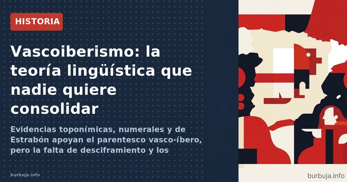 Evidencias toponímicas, numerales y de Estrabón apoyan el parentesco vasco-íbero, pero la falta de desciframiento y los inter