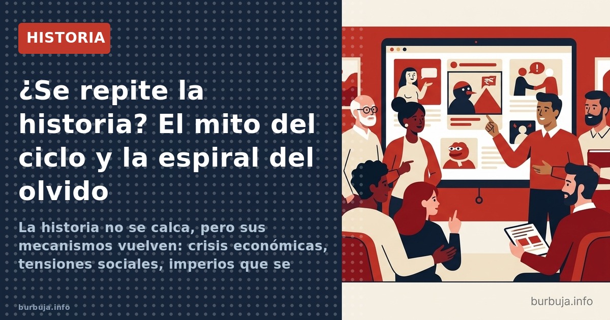 ¿Se repite la historia? Un análisis del debate que enfrenta el mito cíclico con la realidad en espiral, desde Roma hasta la I