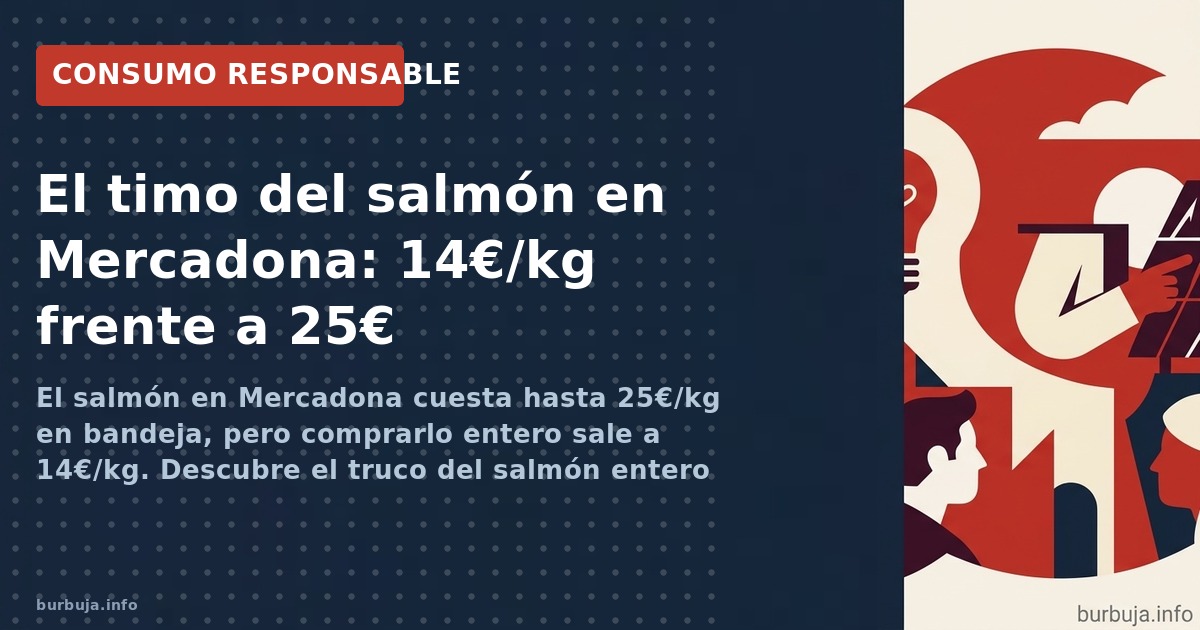 Descubre cómo el salmón en bandeja de Mercadona cuesta hasta 25€/kg mientras comprarlo entero sale a 11€/kg. Datos y trucos p