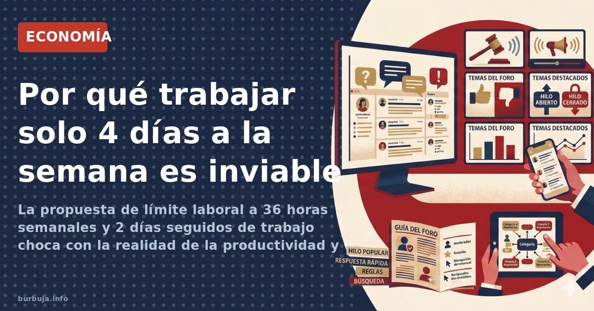 Propuesta laboral: 4 días semanales, 36 horas, sin trabajar más de dos días seguidos. Análisis de sus defensores, críticas y 