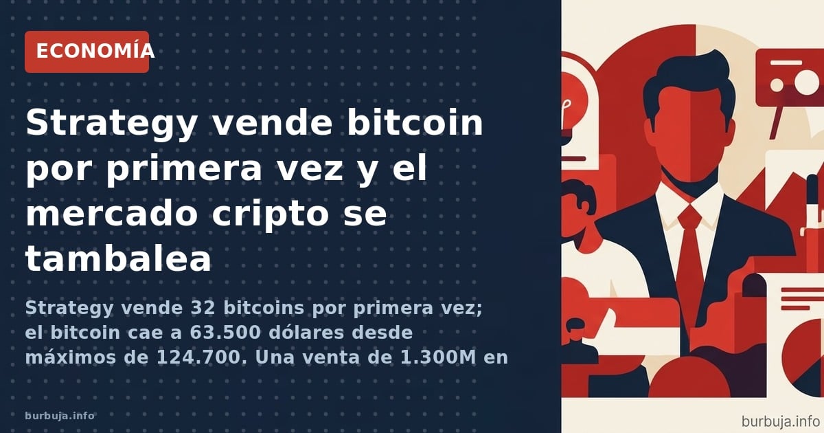 Strategy vende 32 bitcoins por primera vez; el bitcoin cae a 63.500 dólares desde máximos de 124.700. Una venta de 1.300M en 