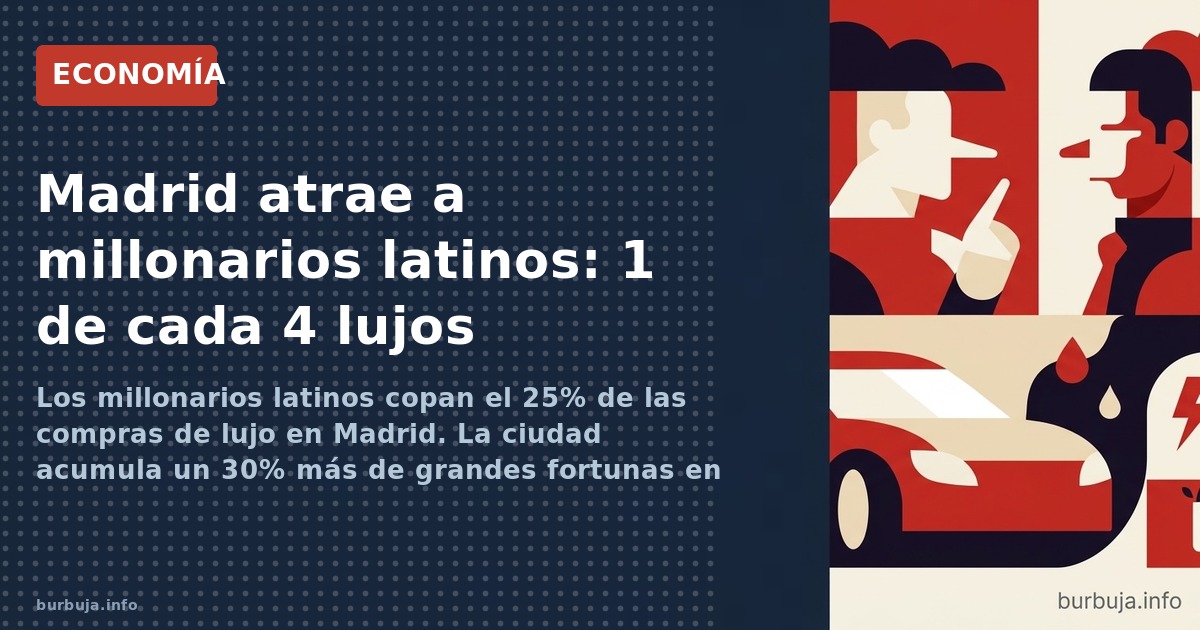 Los millonarios latinos copan el 25% de las compras de lujo en Madrid. La ciudad acumula un 30% más de grandes fortunas en tr