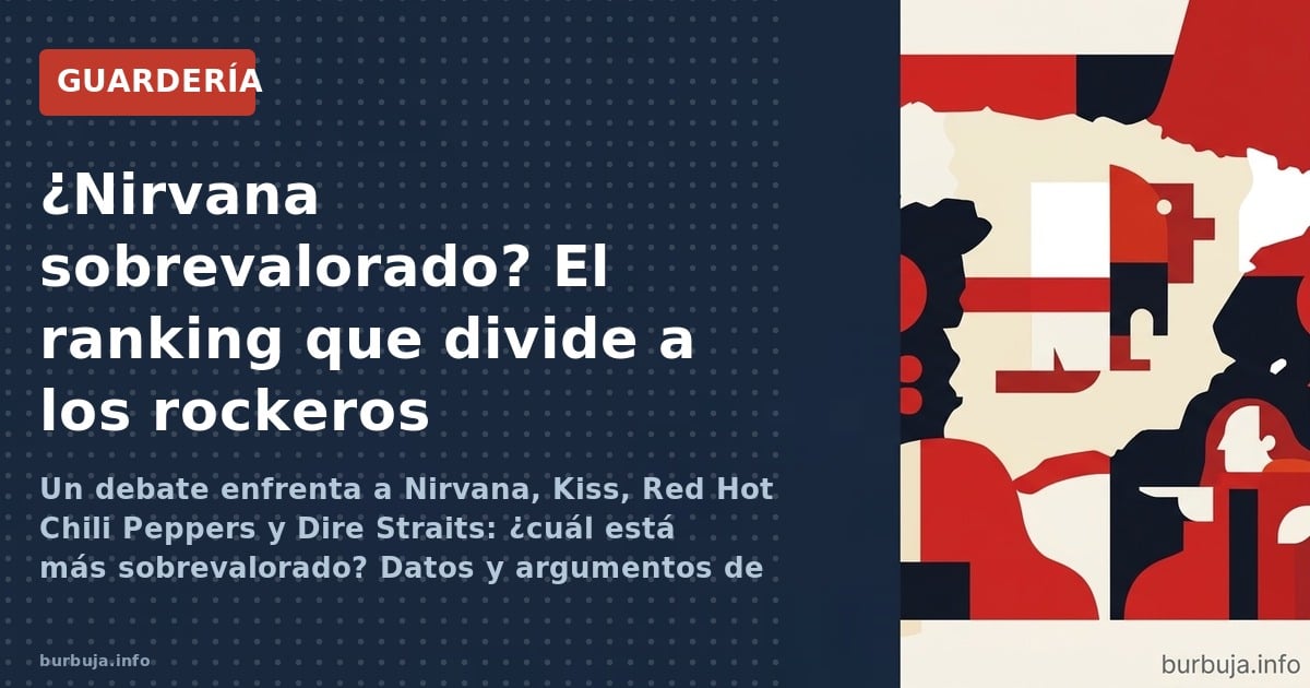 Un debate enfrenta a Nirvana, Kiss, Red Hot Chili Peppers y Dire Straits: ¿cuál está más sobrevalorado? Datos y argumentos de