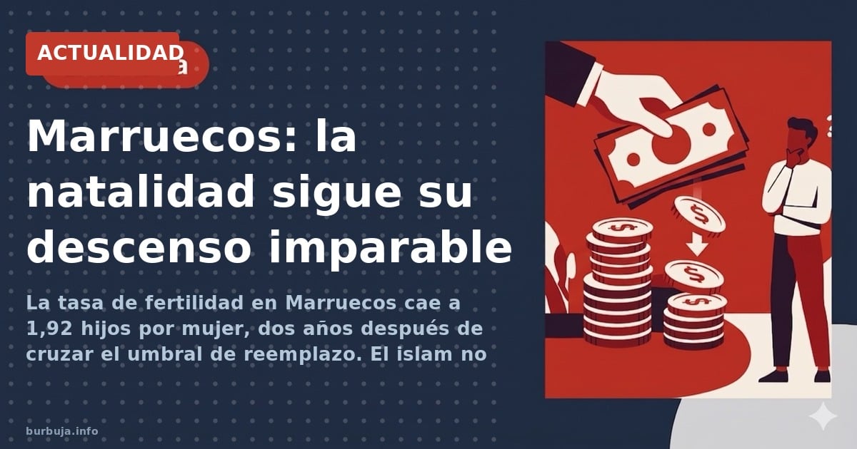 La tasa de fertilidad en Marruecos cae a 1,92 hijos por mujer, dos años después de cruzar el umbral de reemplazo. El islam no