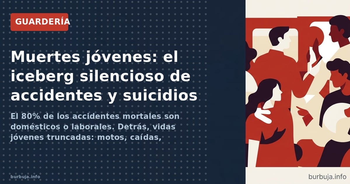 El 80% de los accidentes mortales son domésticos o laborales. Detrás, vidas jóvenes truncadas: motos, caídas, suicidios. Las 