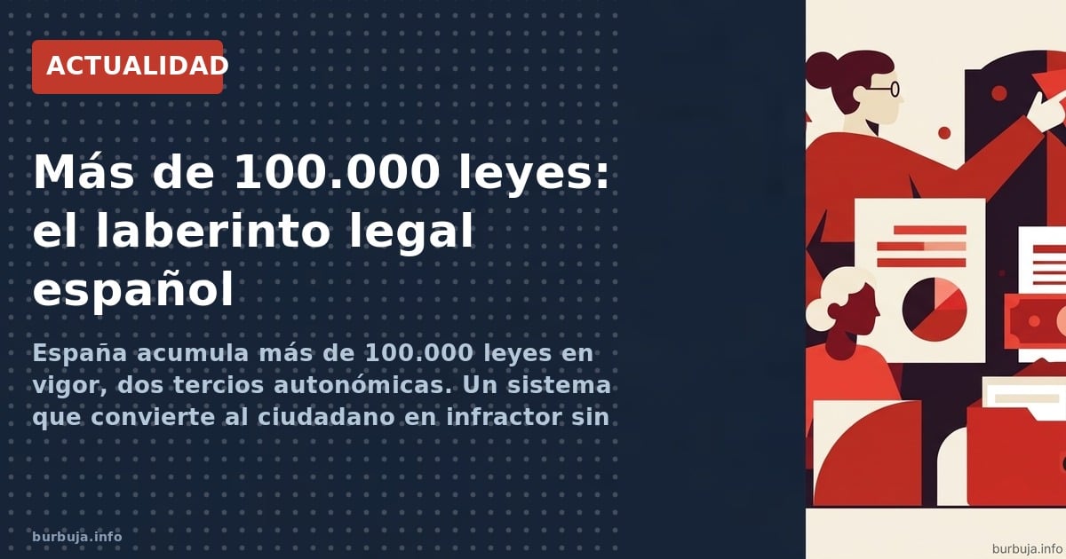 España acumula más de 100.000 leyes en vigor, dos tercios autonómicas. Un sistema que convierte al ciudadano en infractor sin