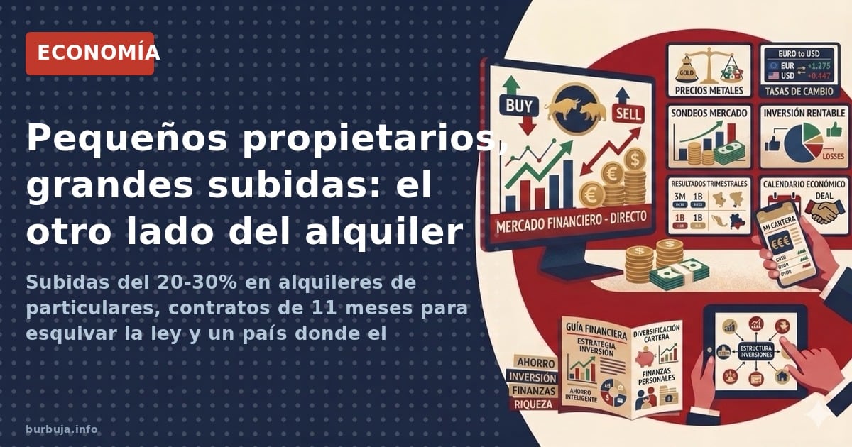 Subidas del 20-30% en alquileres de particulares, contratos de 11 meses para esquivar la ley y un país donde el beneficio ind