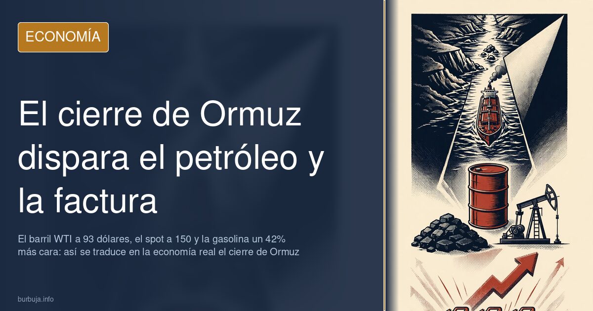Ilustración editorial del estrecho de Ormuz bloqueado por buques junto a un gráfico de precios del petróleo al alza