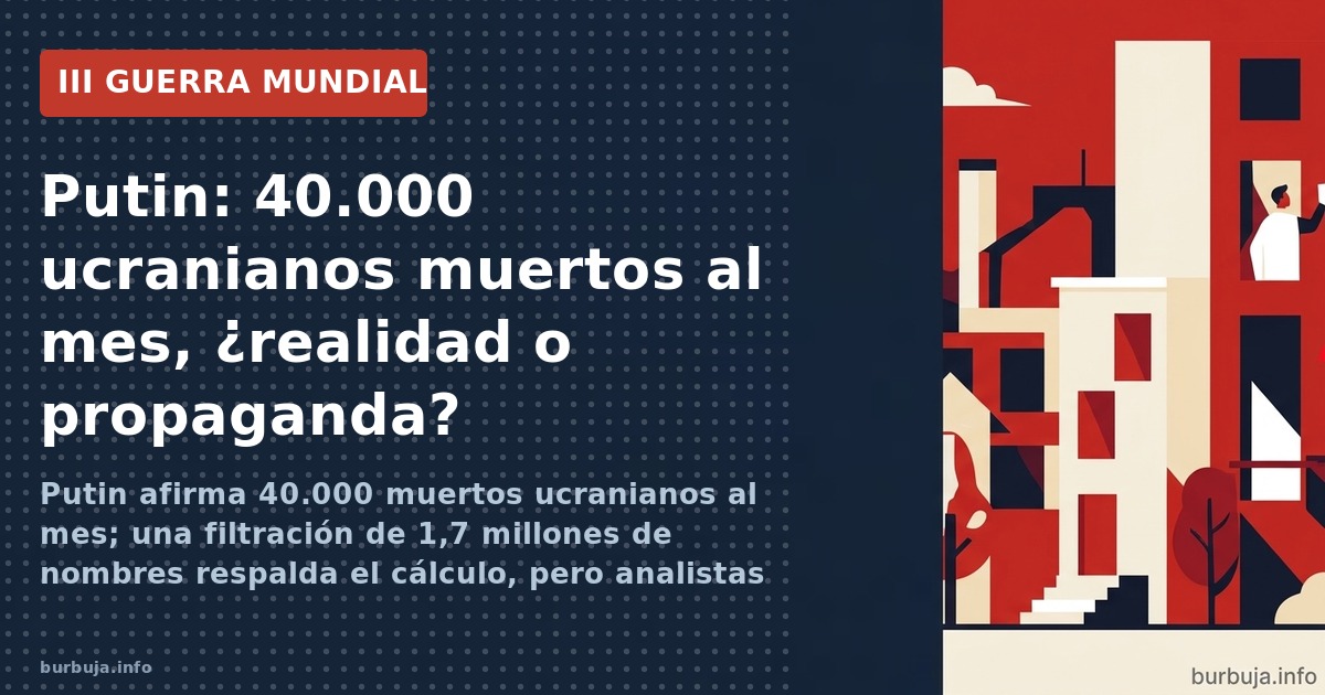 Putin afirma 40.000 muertos ucranianos al mes; una filtración de 1,7 millones de nombres respalda el cálculo, pero analistas 