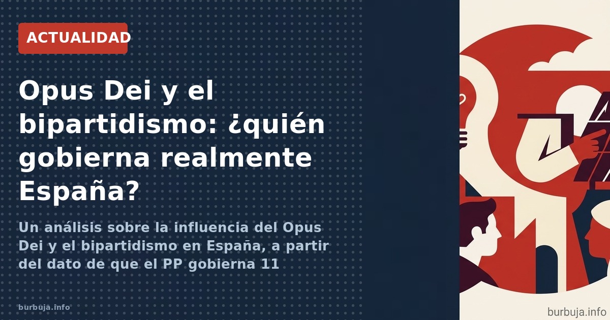 Un análisis sobre la influencia del Opus Dei y el bipartidismo en España, a partir del dato de que el PP gobierna 11 autonomí