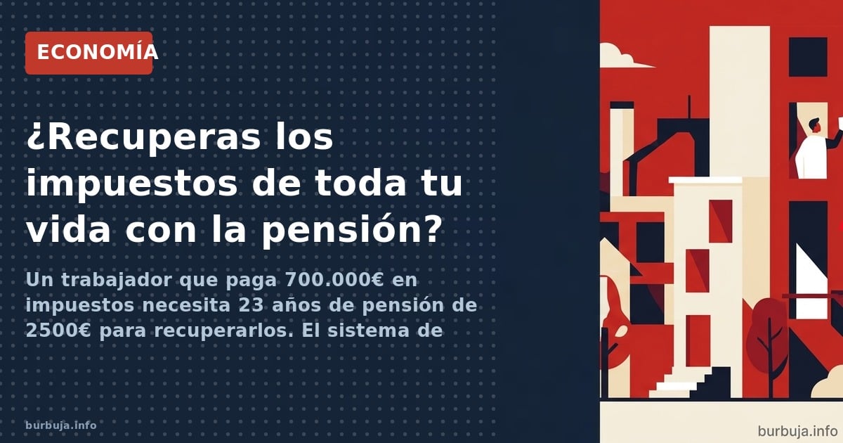 Un trabajador puede pagar 700.000€ en impuestos en su vida. ¿Cuánto recupera con la pensión? Los números no salen ni para los