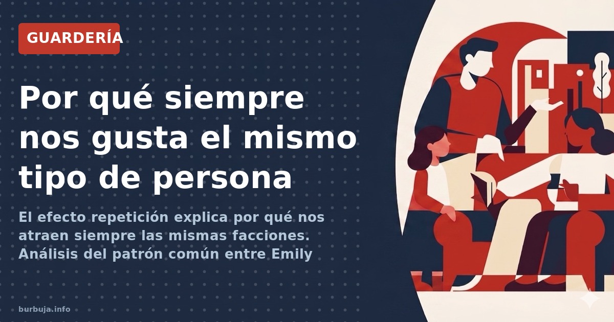 El efecto repetición explica por qué nos atraen siempre las mismas facciones. Análisis del patrón común entre Emily Perkins, 