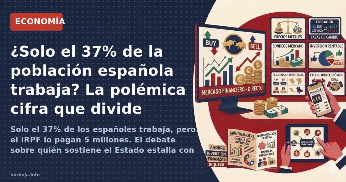 Solo el 37% de los españoles trabaja, pero el IRPF lo pagan 5 millones. El debate sobre quién sostiene el Estado estalla con 