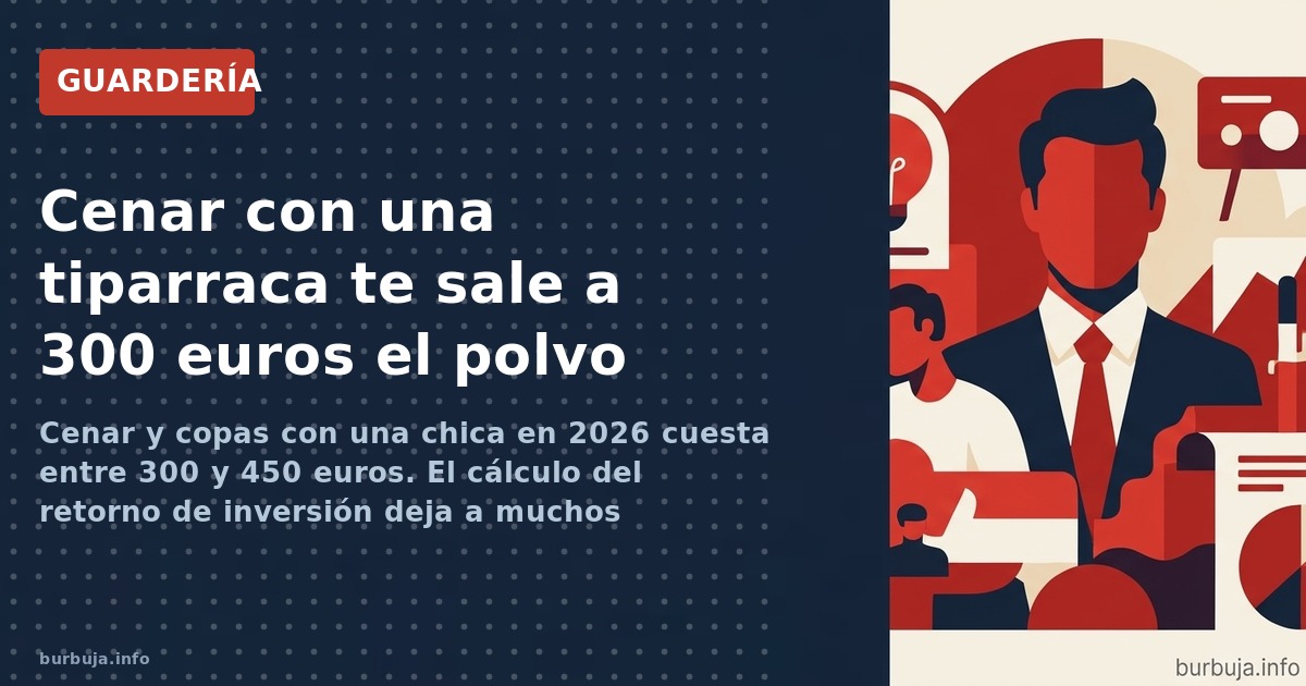 Cenar y copas con una chica en 2026 cuesta entre 300 y 450 euros. El cálculo del retorno de inversión deja a muchos preguntán