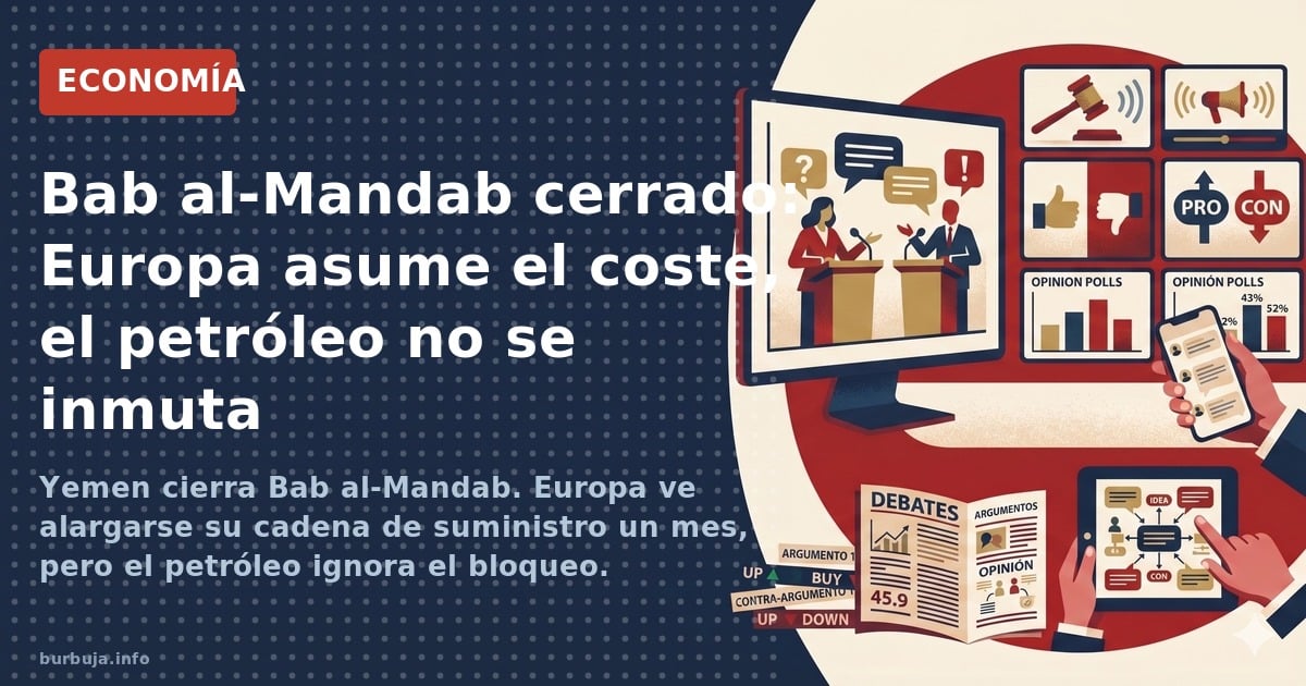 Yemen cierra Bab al-Mandab. Europa ve alargarse su cadena de suministro un mes, pero el petróleo ignora el bloqueo. Análisis 
