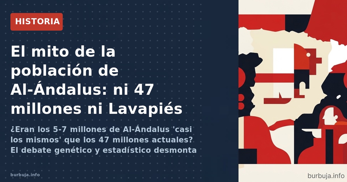 ¿Eran los 5‑7 millones de Al‑Ándalus 'casi los mismos' que los 47 millones actuales? El debate genético y estadístico desmont