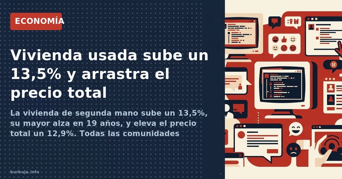 La vivienda de segunda mano sube un 13,5%, su mayor alza en 19 años, y eleva el precio total un 12,9%. Todas las comunidades 