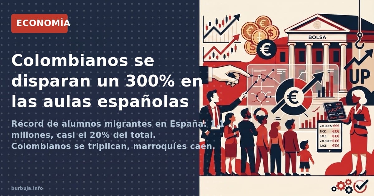 Récord de alumnos migrantes en España: 1,1 millones, casi el 20% del total. Colombianos se triplican, marroquíes caen. Anális