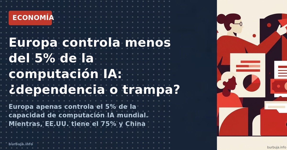 El 5% de la IA que Europa controla no basta