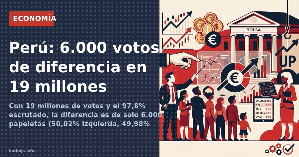 Con 19 millones de votos y el 97,8% escrutado, la diferencia es de solo 6.000 papeletas (50,02% izquierda, 49,98% derecha). E