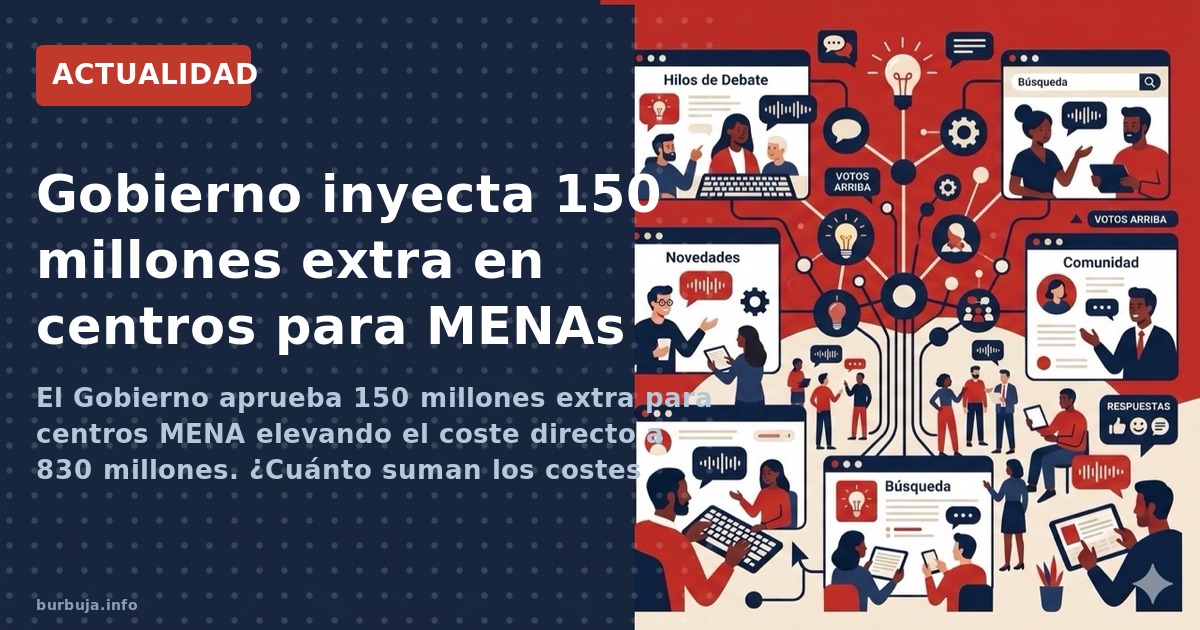 El Gobierno aprueba 150 millones extra para centros MENA elevando el coste directo a 830 millones. ¿Cuánto suman los costes i