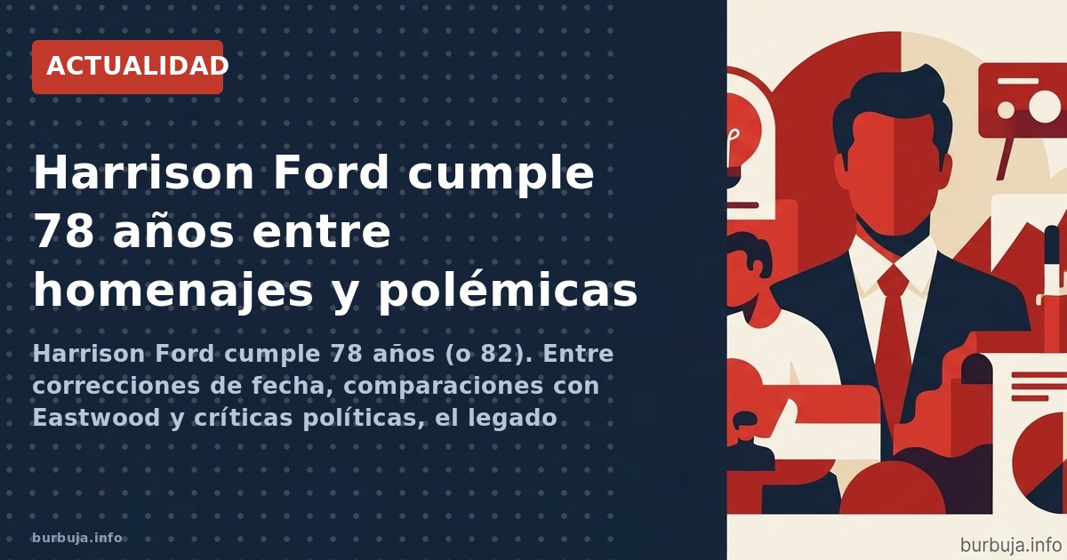 Harrison Ford cumple 78 años (o 82). Entre correcciones de fecha, comparaciones con Eastwood y críticas políticas, el legado 