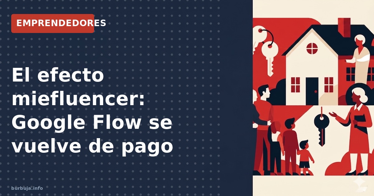 Tras una semana de vídeos virales sobre Google Flow, el límite gratuito cae de ilimitado a 10 imágenes diarias. El modelo 'fr