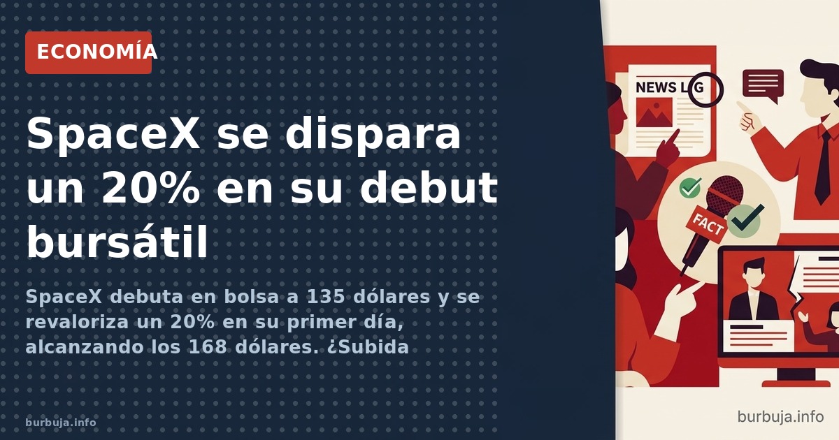 SpaceX debuta en bolsa a 135 dólares y cierra cerca de 169, un 20% arriba. Cuatro negocios, asignación del 19% y comparacione