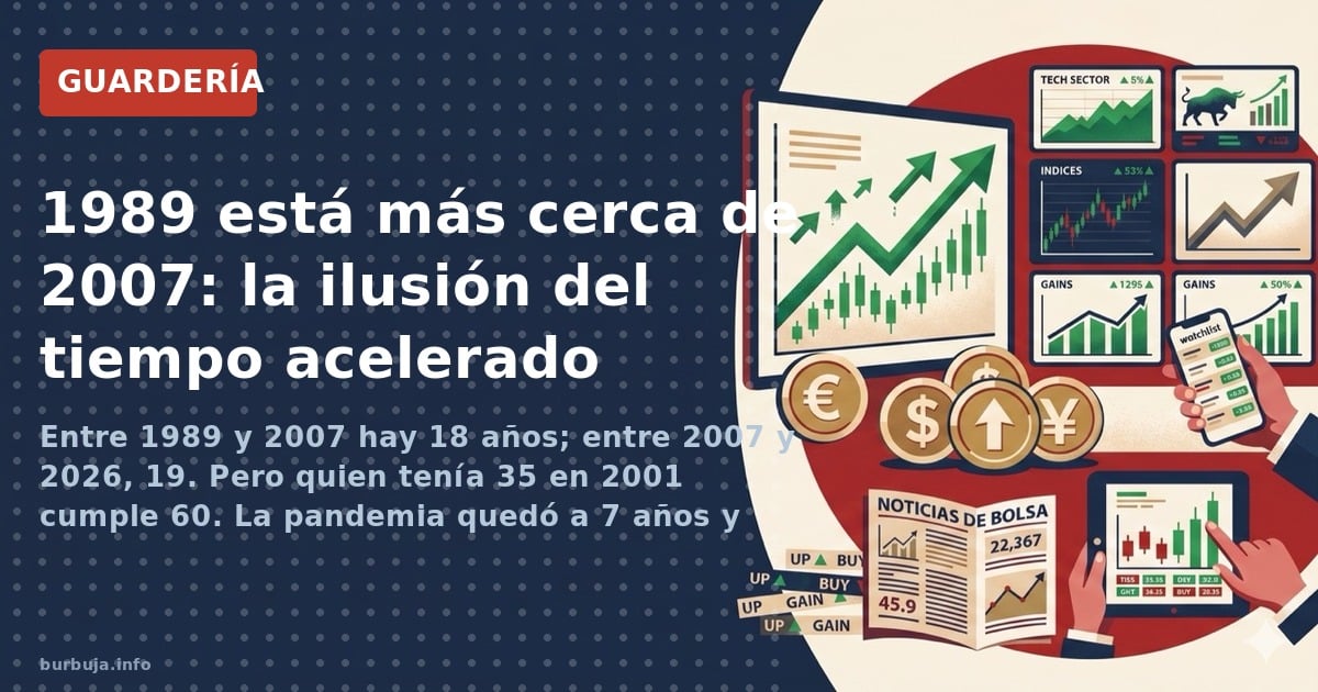 1989 está más cerca de 2007 que 2007 de 2026: el dato que rompe la ilusión de que el tiempo se acelera. COVID, percepciones y
