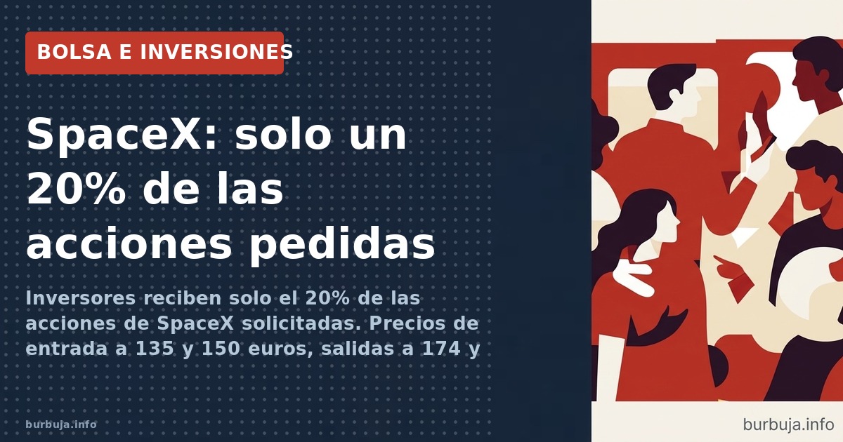 Inversores reportan asignaciones parciales de acciones de SpaceX en Degiro y Trade Republic. Precios de compra entre 116 y 15