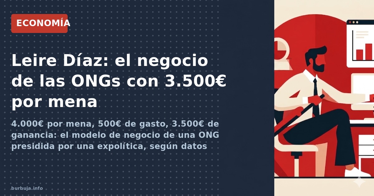 Ingresos de 4.000€/mes por mena y gastos de apenas 500€: así funciona la ONG de Leire Díaz, según los datos que circulan.