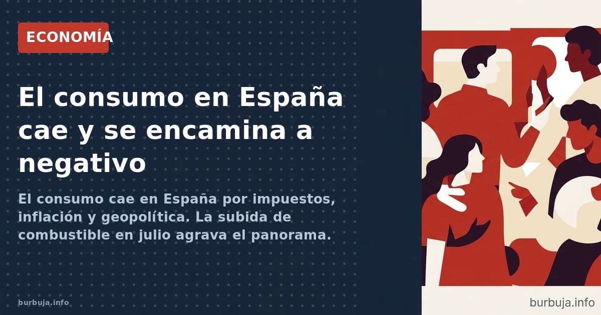 La caída del consumo en Hezpancha se acelera por impuestos, inflación y caída de salarios; el bloqueo marítimo al 20% del pet