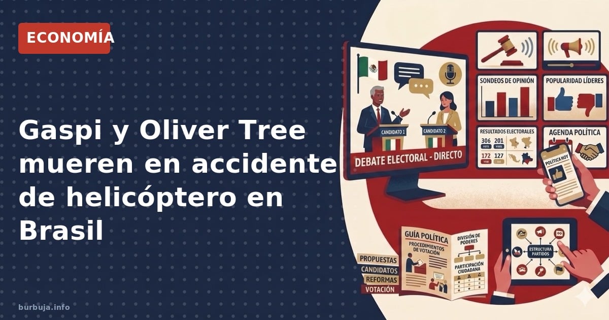 El youtuber Gaspi y el cantante Oliver Tree mueren en un accidente de helicóptero en Brasil. El impacto económico de la pérdi
