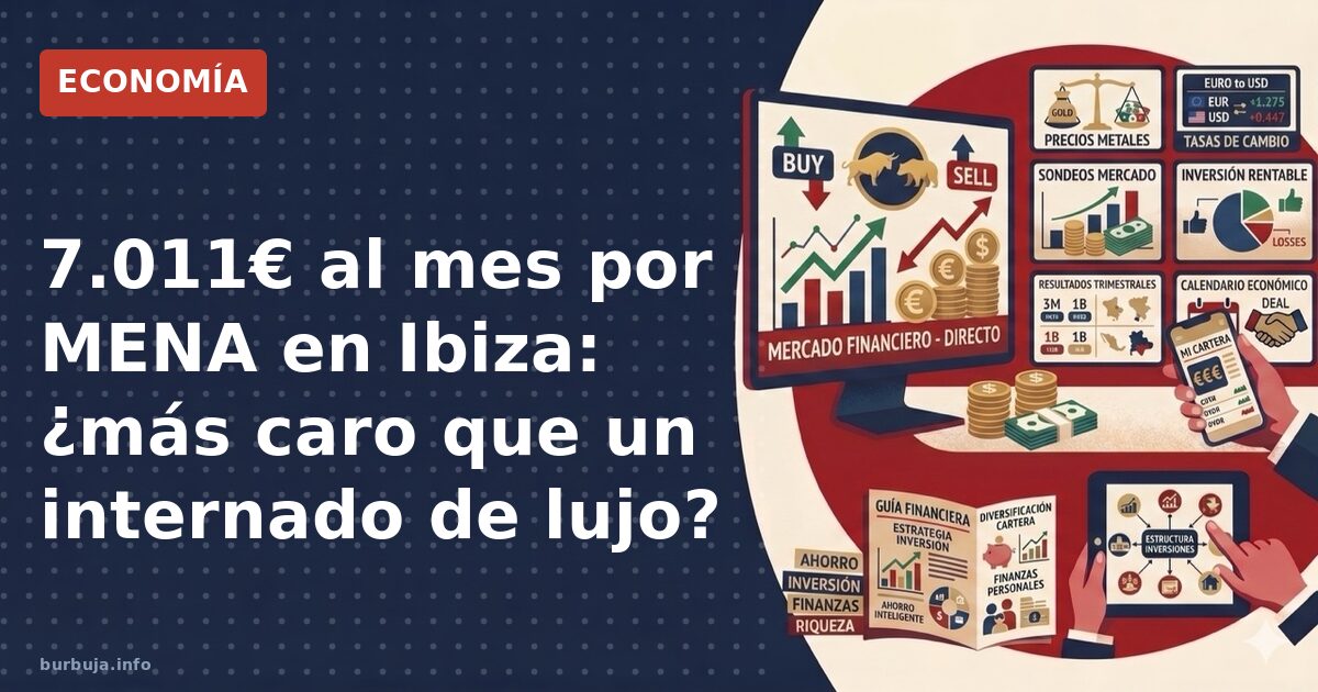 7.011 €/mes por MENA: más caro que un internado suizo